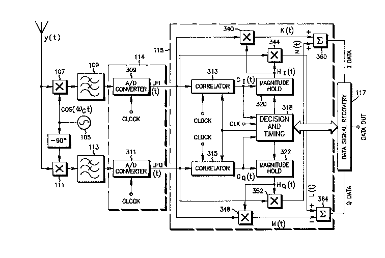 A single figure which represents the drawing illustrating the invention.